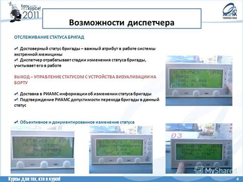 Изменения в работе бригады