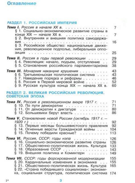 Изменения и использование в современности