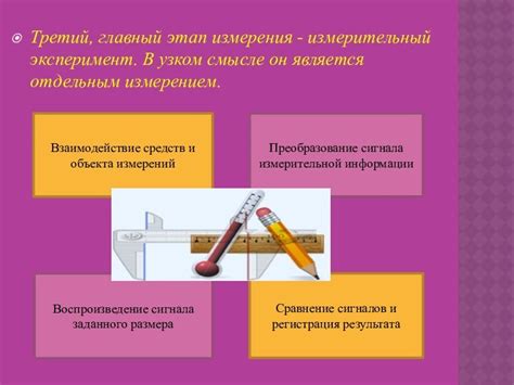 Измерительный контроль: необходимость проведения точных измерений