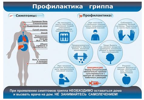 Изоляция больного члена семьи