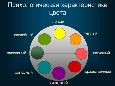 Изумрудный цвет: символизм и влияние на настроение
