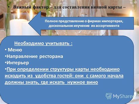 Изучение карты: важный момент