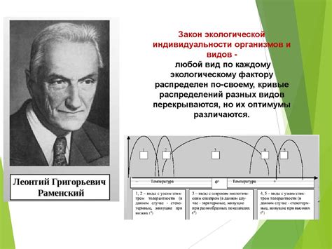Изучение факторов и окружающей среды
