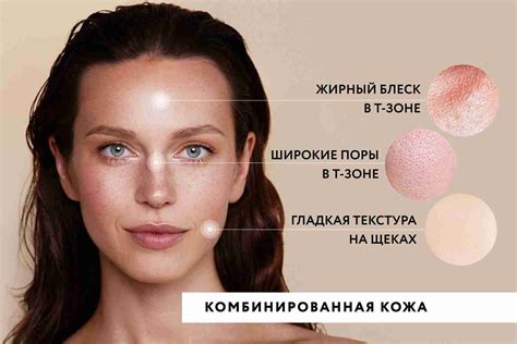 Изучите тип вашей кожи