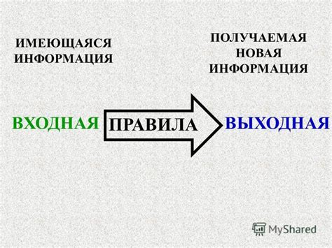 Имеющаяся информация
