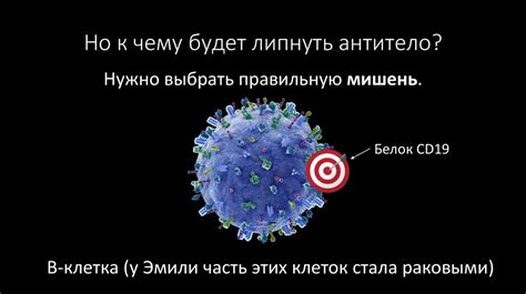 Иммунотерапия: революционный подход к лечению рака