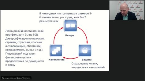 Инвестирование и умное управление сбережениями