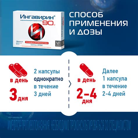 Ингавирин: открытая капсула и возможные запреты