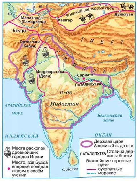 Индия в древности