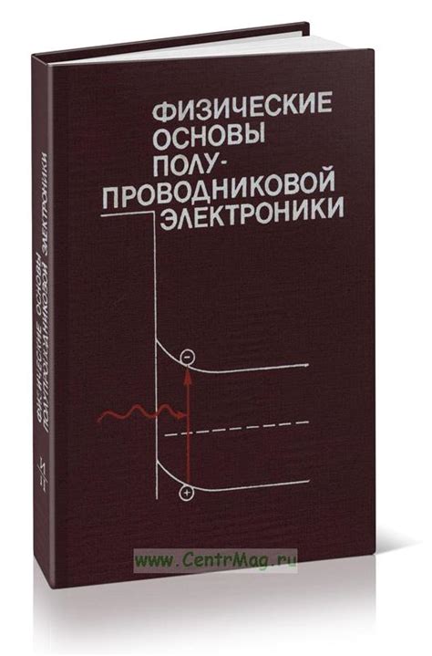 Инженерные открытия и разработки в сфере полупроводниковой электроники