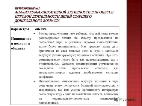 Инициатива и предложения
