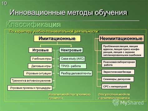 Инновационные методы декатирования трикотажа