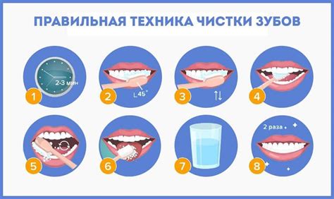 Инструкция для самостоятельной чистки