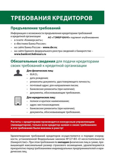 Информация для заемщиков