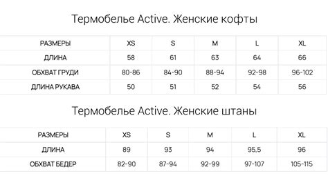 Информация о размерах