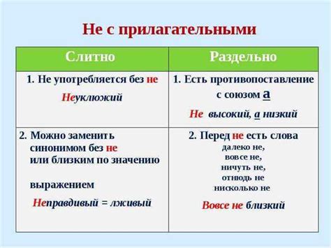 Исключения из правил написания слитно и раздельно