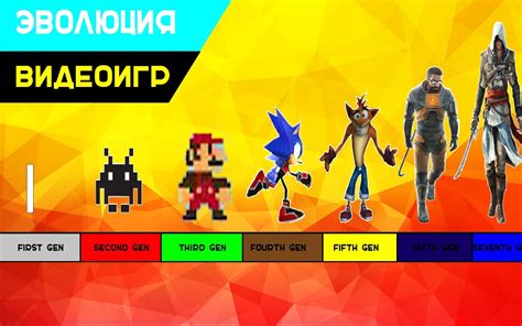 Ислам и разрешение компьютерных игр