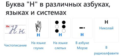 Использование буквы "н" в русском языке
