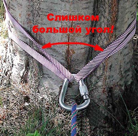 Использование грунтовой петли
