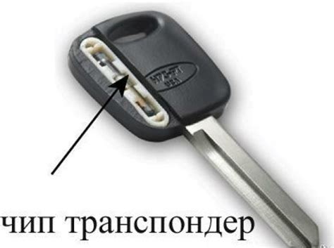 Использование запасного ключа: