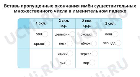 Использование окончаний в именительном падеже