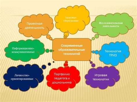 Использование основы
