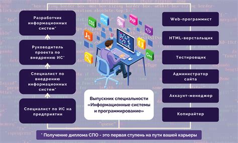 Использование приложений для поиска информации о покупке