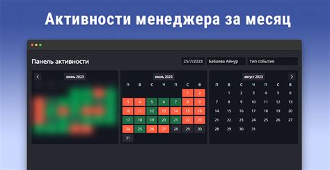 Использование сетевого мониторинга для отслеживания активности