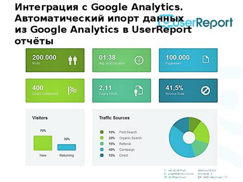 Использование социально-демографических данных