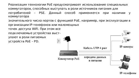 Использование специальных Wi-Fi устройств