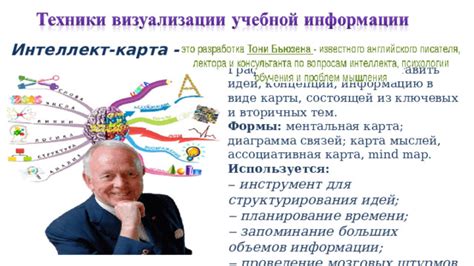 Использование техник визуализации для переключения мыслей