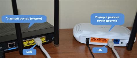 Использование точки доступа Wi-Fi