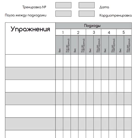 Используйте дневник в качестве тренировочного инструмента