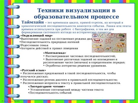 Используйте техники визуализации для лучшего самочувствия
