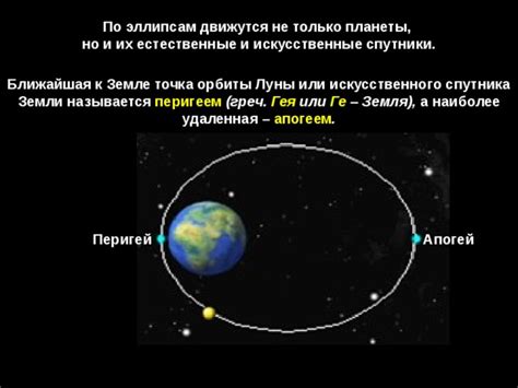 Исследование и познание ближайшего к Земле спутника
