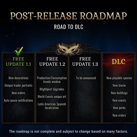 Исследуйте DLC и новый контент