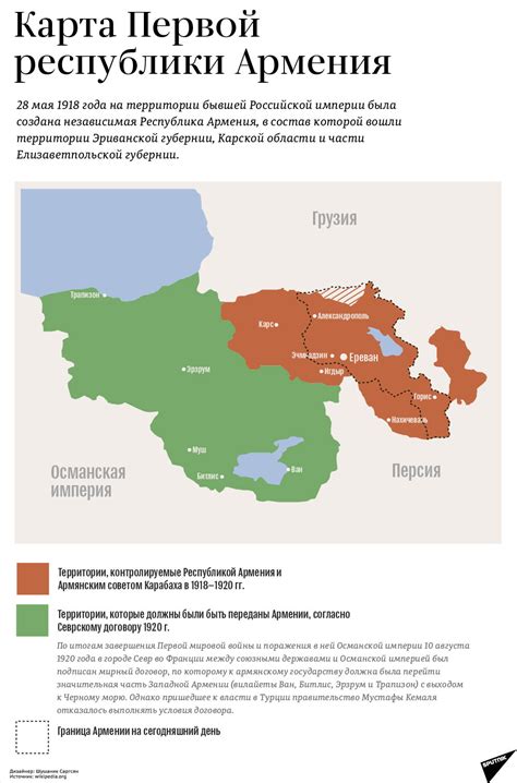 Истоки появления первой республики
