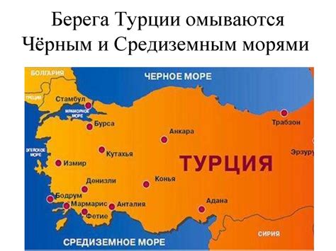 Исторические связи между Черныморским и Средиземным морями