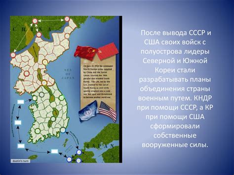Исторический обзор объединения Кореи