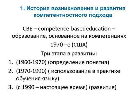 История возникновения данного подхода