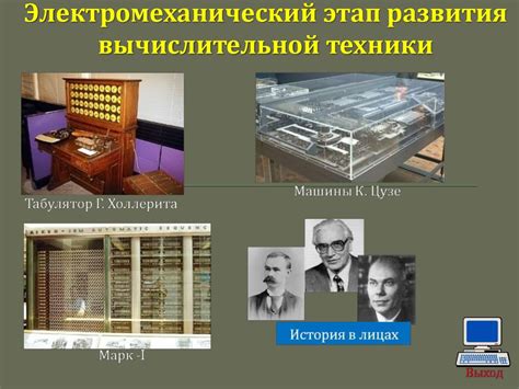 История возникновения учетной техники