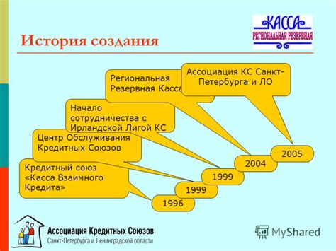 История и начало сотрудничества