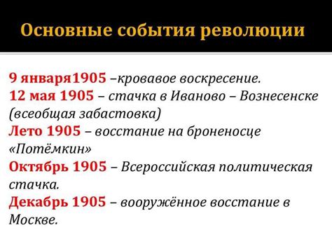 История начала реформации: ключевые события и факты