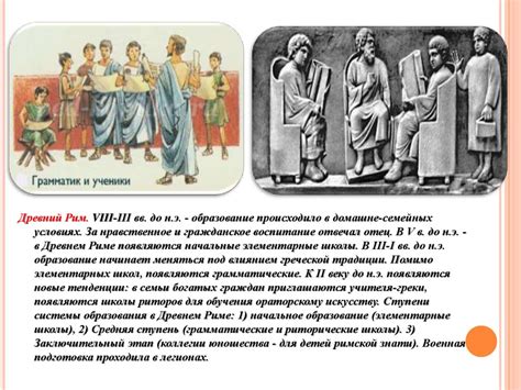 История образования в России