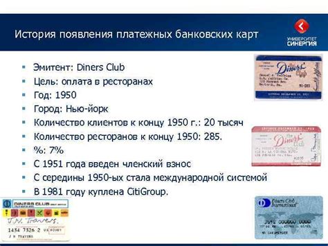 История появления банковских карт