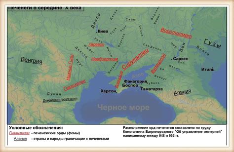 История появления печенегов в России