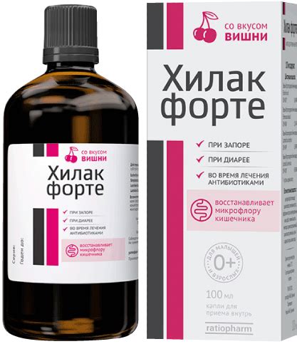 История появления препарата Хилак форте