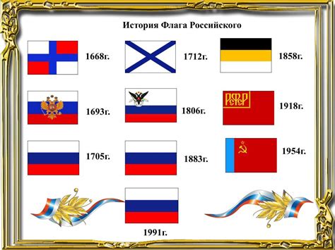История появления слова "флаг" в русском языке