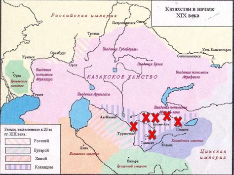 История присоединения осетин к Российской империи