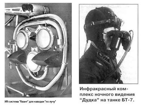 История развития приборов ночного видения